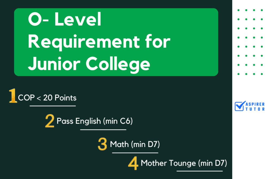 o level requirement for JC