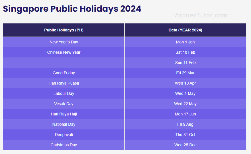 Long Weekend Holidays 2024