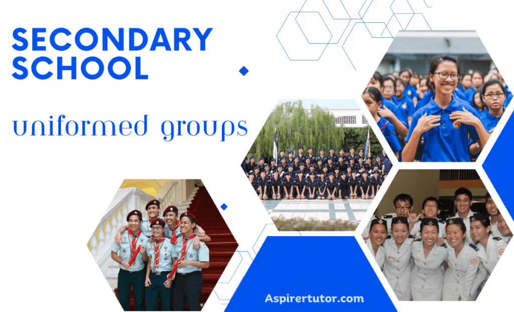 uniform groups